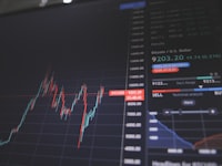 Finance Industry